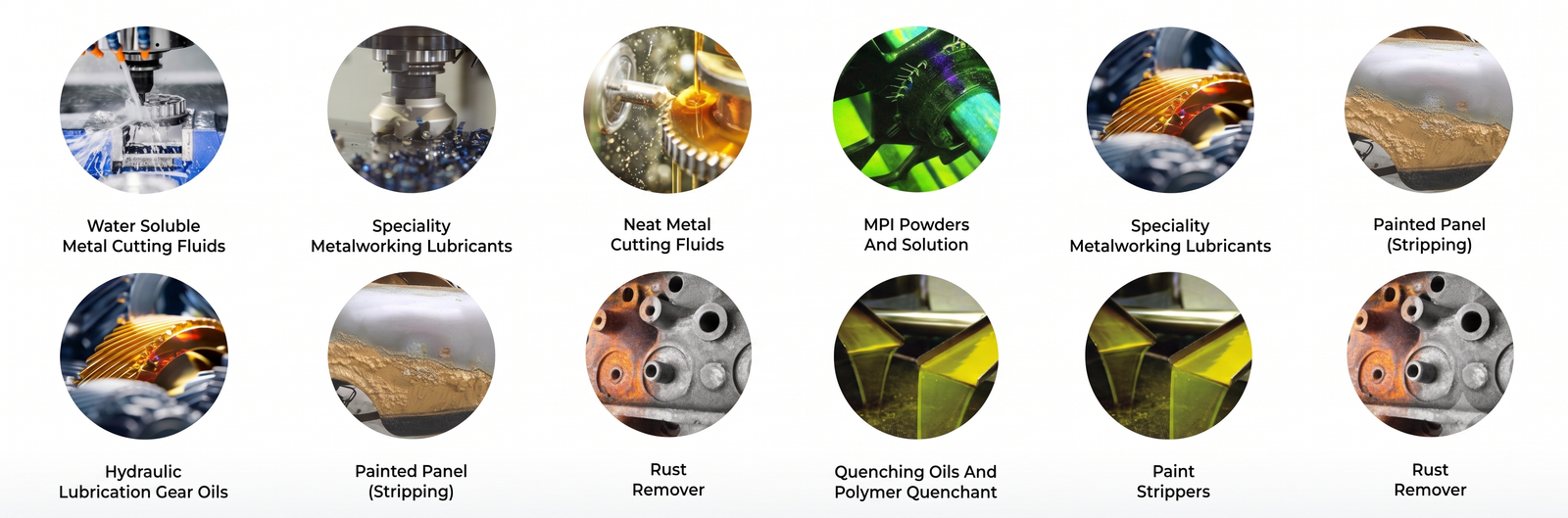 Industrial Fluids